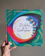 El aleteo de la Mariposa