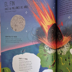 El álbum familiar de Tony T-Rex