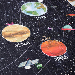 Discover the planets